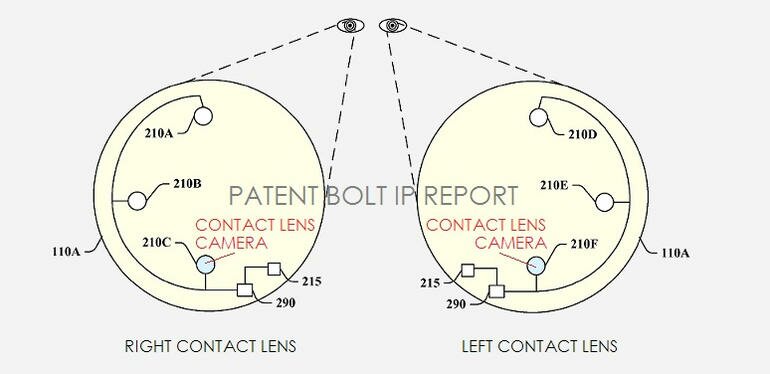 google patent for lens tech