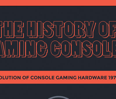 The History of Video Gaming Consoles 1972 – 2014 [ INFOGRAPHIC ]