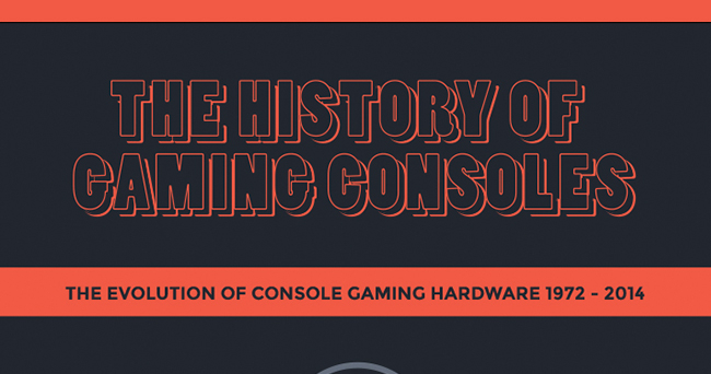 The History of Video Gaming Consoles 1972 – 2014 [ INFOGRAPHIC ]
