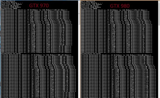 gtx-970-problem-fault