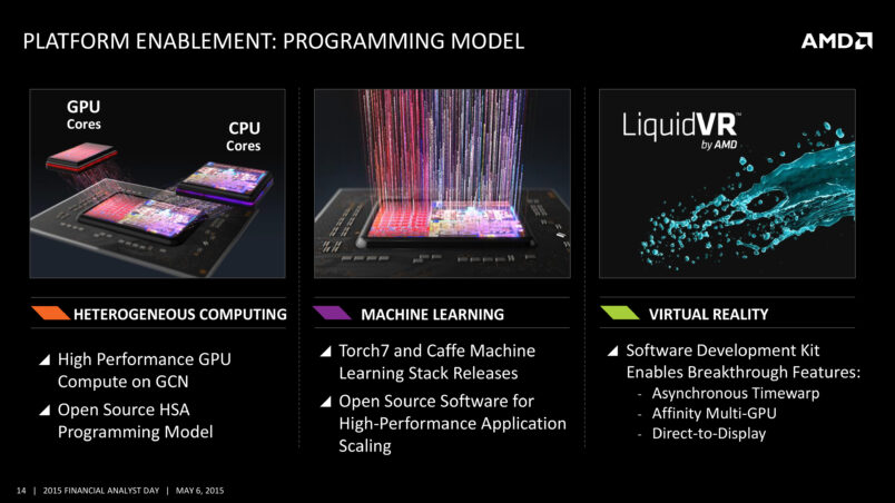 Amd Updates 2016 Roadmap: Am4, Ddr4 & Hbm Confirmed