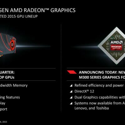 AMD R9 300 GPUs confirmed for Q2 2015!